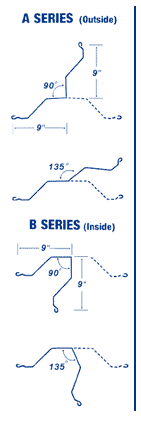 A series, B series